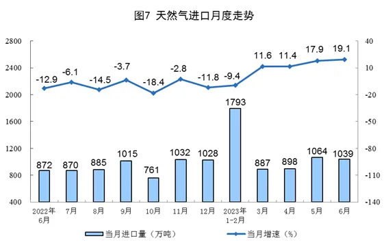 mmexport1689600600718.png