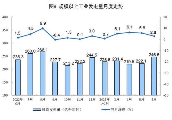 mmexport1689600603263.png
