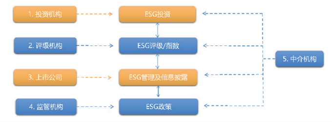 5a18457ded0e04625637ba0c789456d6.png