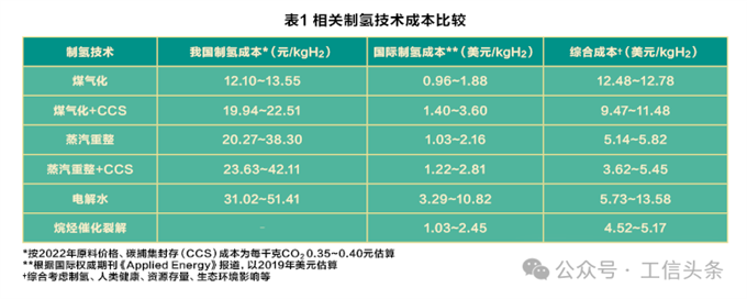 a250ff961c887789bd354548f4aaca59.png