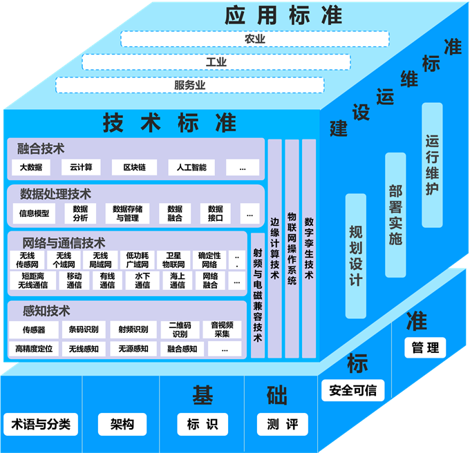 b40a1a681198de491db0bc48739dd9d0.png