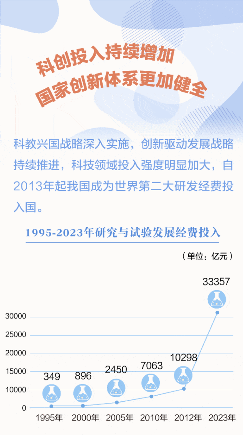 1728887787948758.png