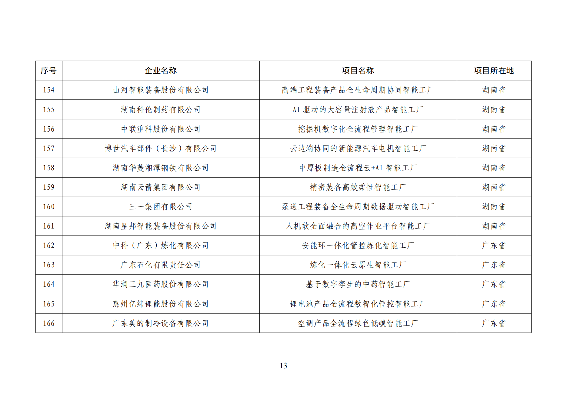 20478a48979442509bc8418a65f3aba1_12.png