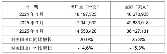 645de812fc1c5f94029ddbe275ec5c06.png