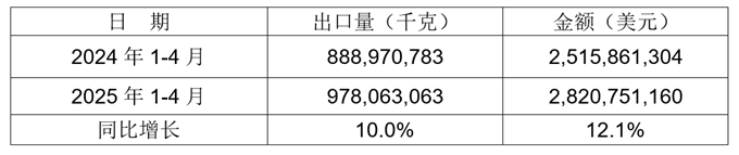 d990d87daf6788d27157ad3020ed6c3c.png