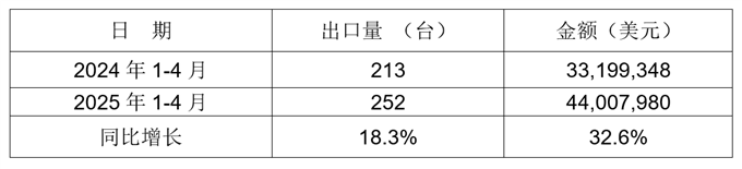 068c3a30bcd04f5148272f825c112361.png