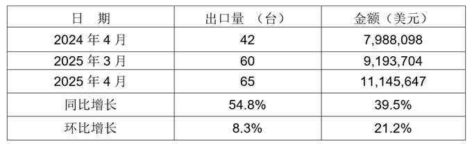 67c42d042dcb1058318a641771964e65.png