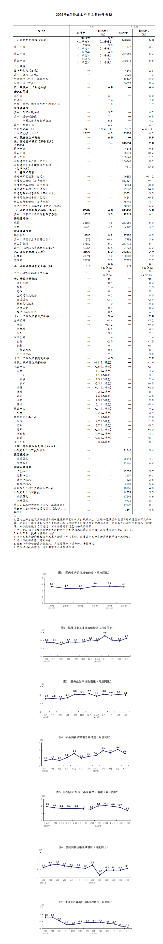 1752546245517978.png image.png