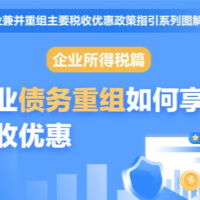 企业债务重组如何享受企业所得税优惠政策